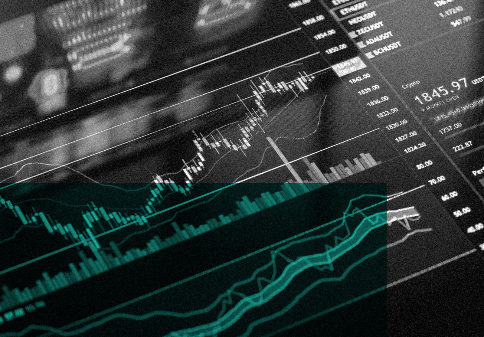 Trading Charts on a Display